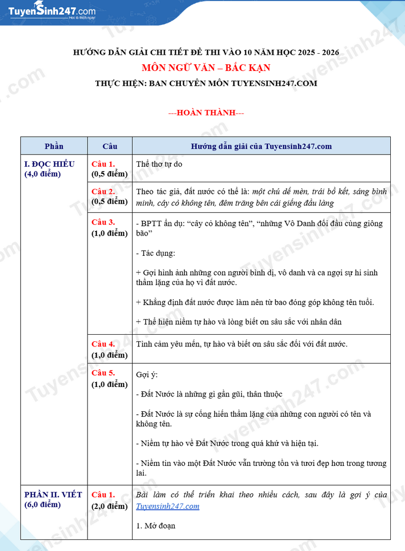 Dap an de thi vao lop 10 mon Van 2025 - Bac Kan