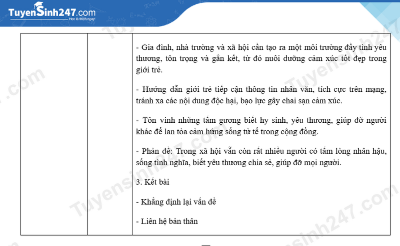 Dap an de thi vao lop 10 mon Van 2025 - Bac Kan