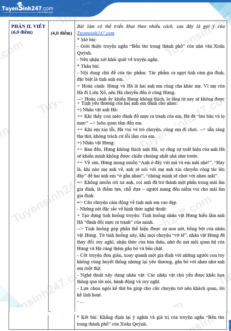 Dap an de thi vao lop 10 mon Van 2025 - Thanh Hoa