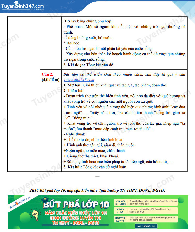 Dap an de thi vao lop 10 mon Van 2025 - Phu Tho