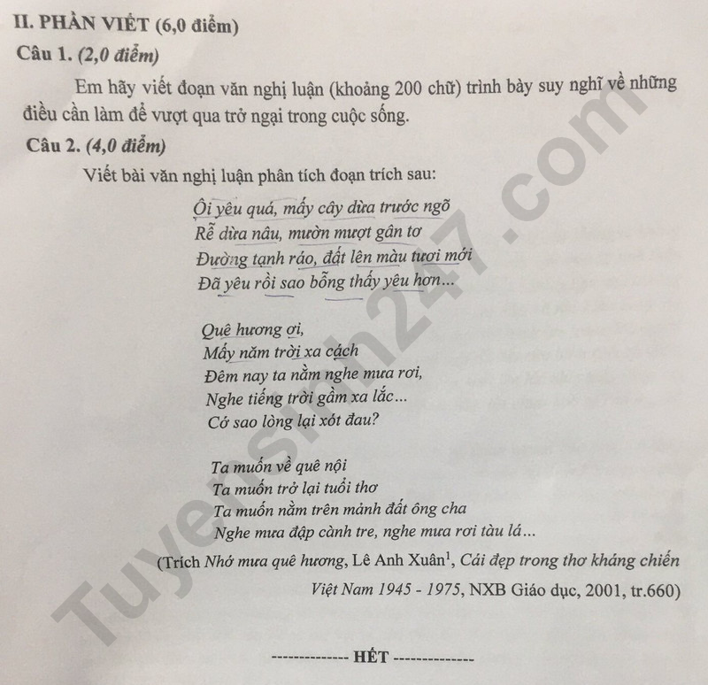 Dap an de thi vao lop 10 mon Van 2025 - Phu Tho