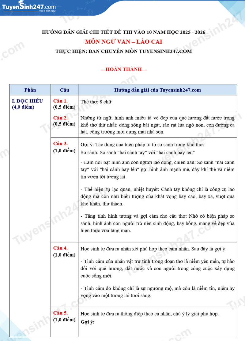 Dap an de thi vao lop 10 mon Van 2025 - Lao Cai