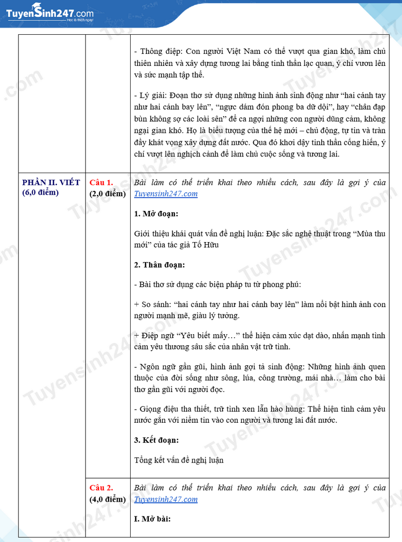 Dap an de thi vao lop 10 mon Van 2025 - Lao Cai
