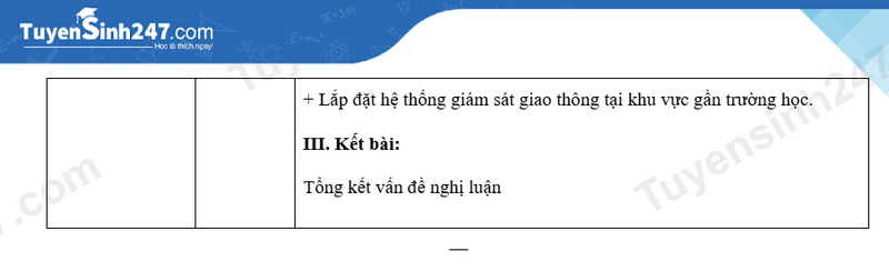 Dap an de thi vao lop 10 mon Van 2025 - Lao Cai