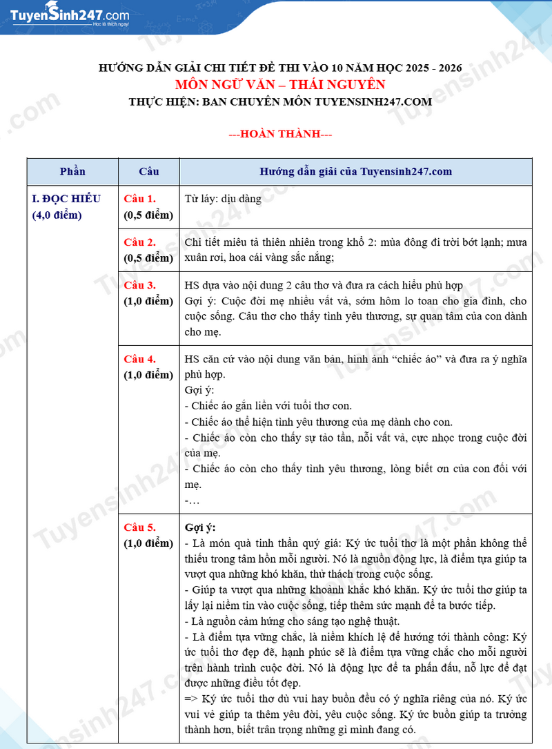 Dap an de thi vao lop 10 mon Van 2025 - Thai Nguyen