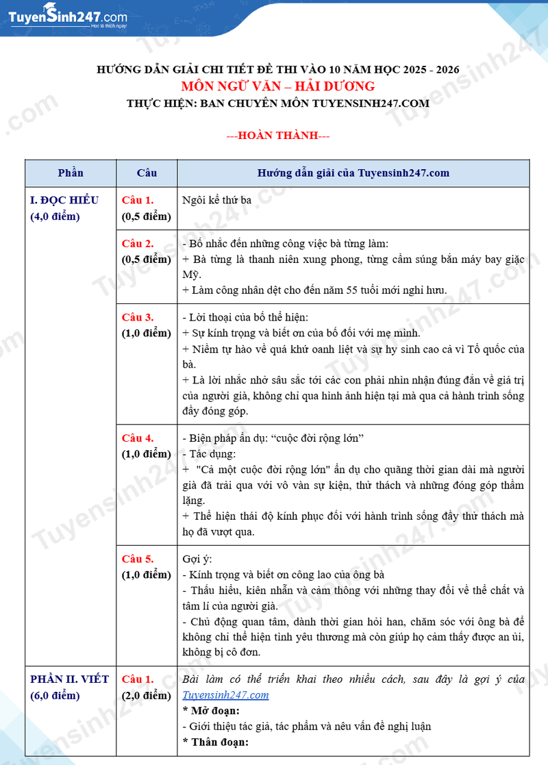 Dap an de thi vao lop 10 mon Van 2025 - Hai Duong