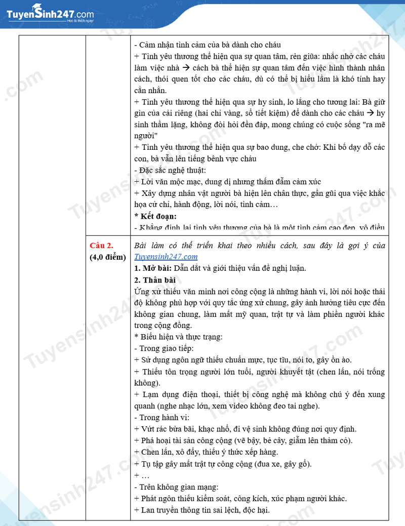 Dap an de thi vao lop 10 mon Van 2025 - Hai Duong