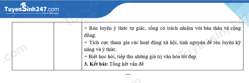Dap an de thi vao lop 10 mon Van 2025 - Hai Duong