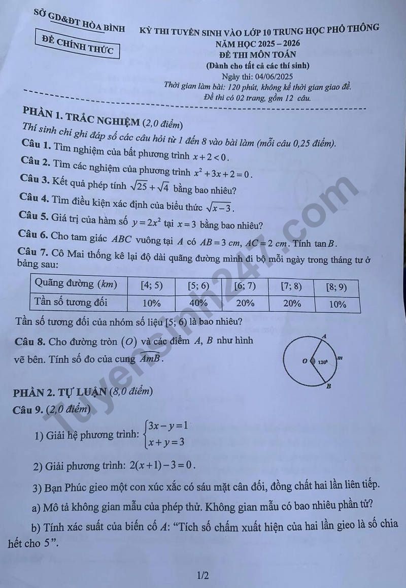Dap an de thi vao lop 10 mon Toan 2025 - Hoa Binh