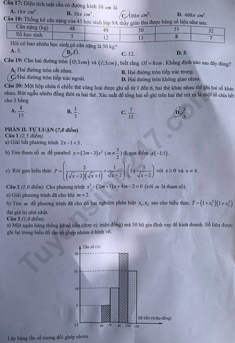 Dap an de thi vao lop 10 mon Toan 2025 - Bac Giang