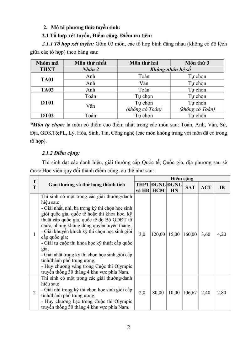 Thong tin tuyen sinh Hoc vien Hang khong Viet Nam nam 2025