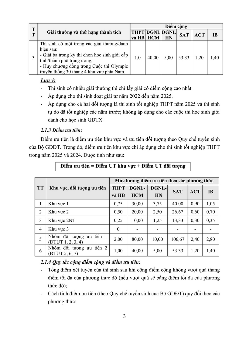 Thong tin tuyen sinh Hoc vien Hang khong Viet Nam nam 2025