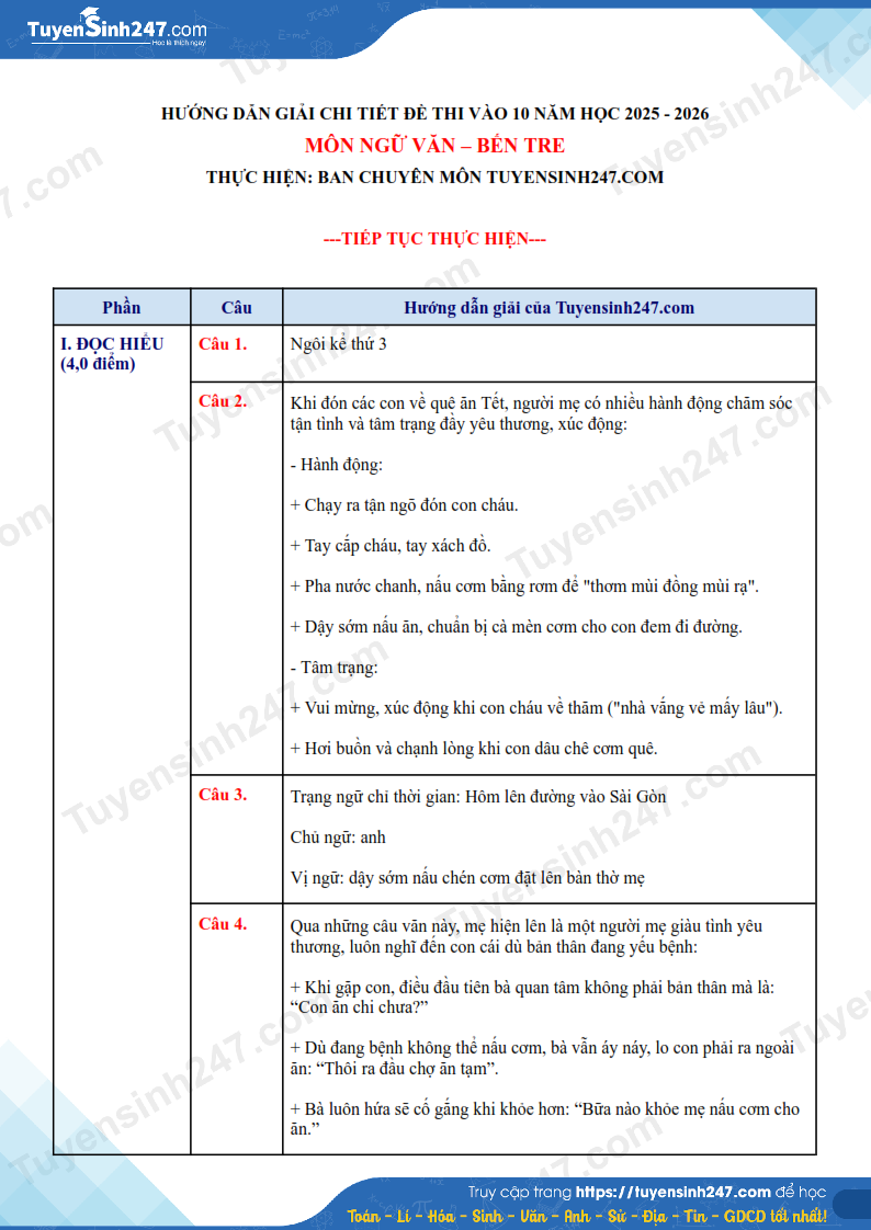 Dap an de thi vao lop 10 mon Van 2025 - Ben Tre