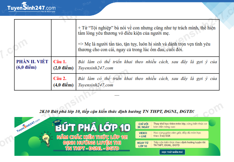 Dap an de thi vao lop 10 mon Van 2025 - Ben Tre