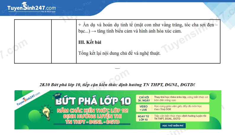 Dap an de thi vao lop 10 mon Van 2025 - Tien Giang