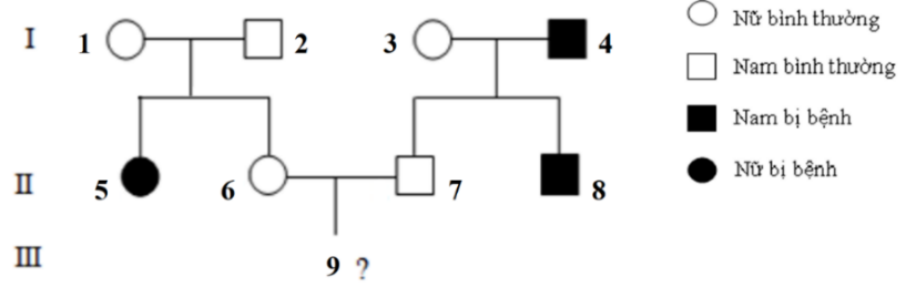 C:\Users\STMTLS\Downloads\Pha he thu 2.png