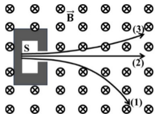 A diagram of a square with a square and a square with a square and a square with a square and a square with a square and a square with a square and a square with a square and

AI-generated content may be incorrect.