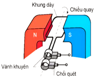 Diagram of a diagram of a machine

AI-generated content may be incorrect.