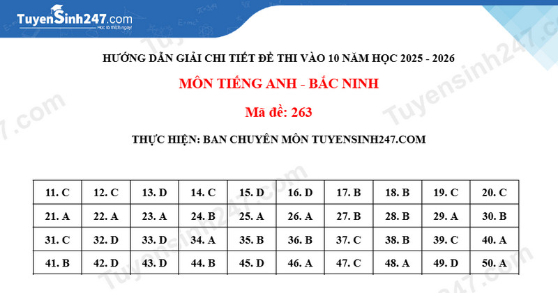 Dap an de thi vao lop 10 mon Anh 2025 - Bac Ninh