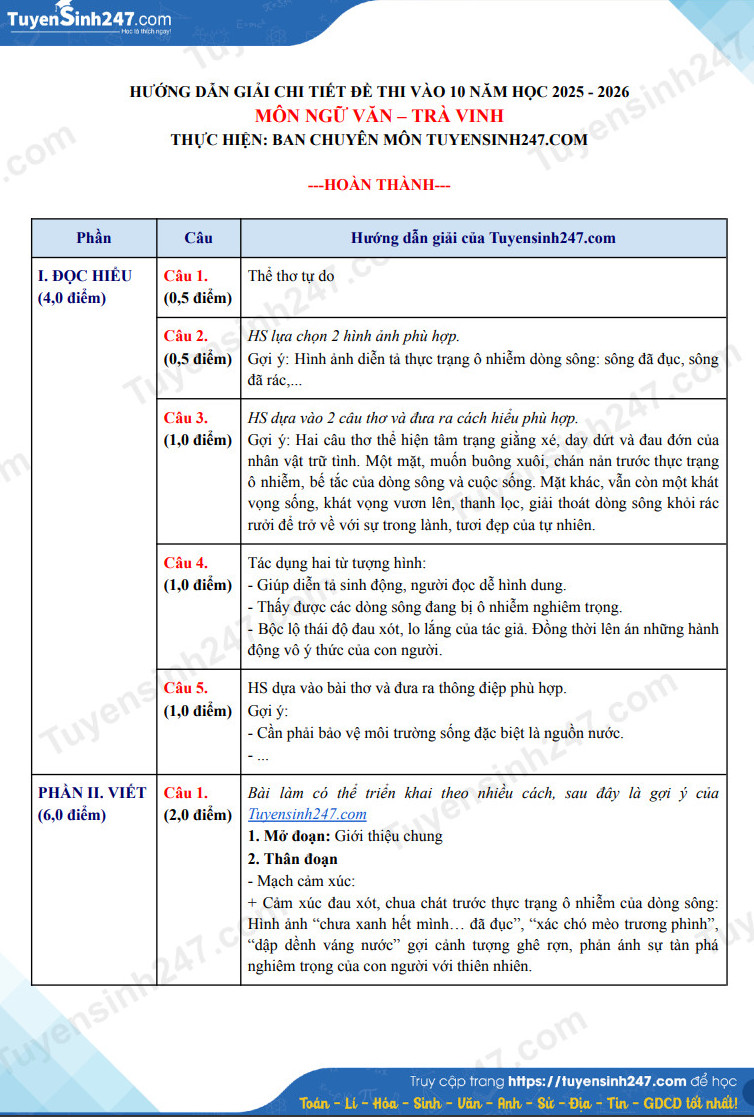 Dap an de thi vao lop 10 mon Van 2025 - Tra Vinh
