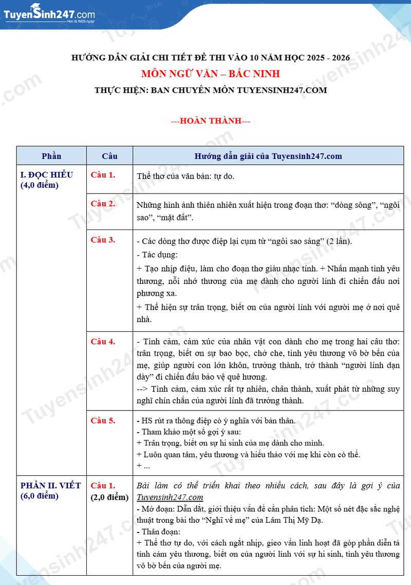 Dap an de thi vao lop 10 mon Van 2025 - Bac Ninh