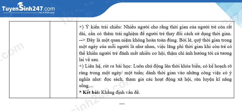 Dap an de thi vao lop 10 mon Van 2025 - Bac Ninh