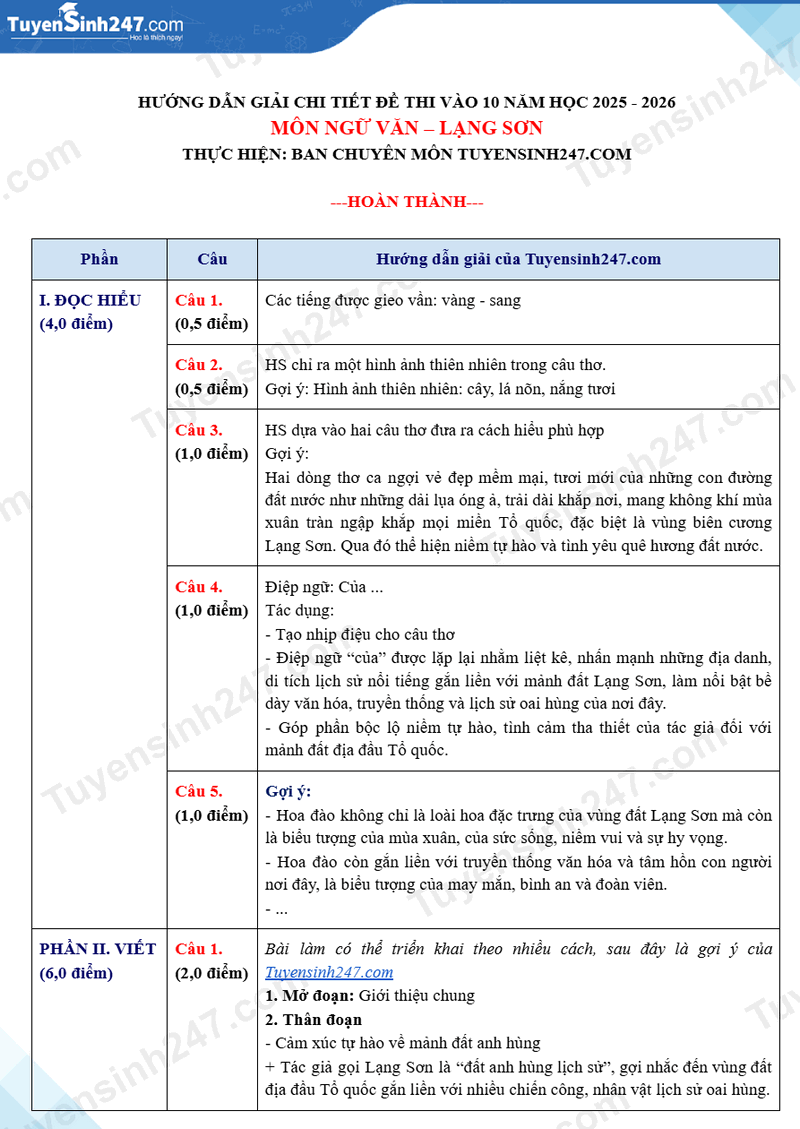 Dap an de thi vao lop 10 mon Van 2025 - Lang Son