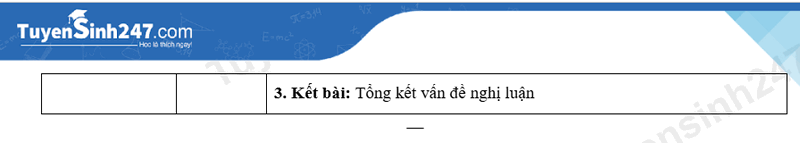 Dap an de thi vao lop 10 mon Van 2025 - Lang Son
