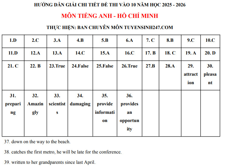 Dap an de thi vao lop 10 TPHCM mon Anh 2025