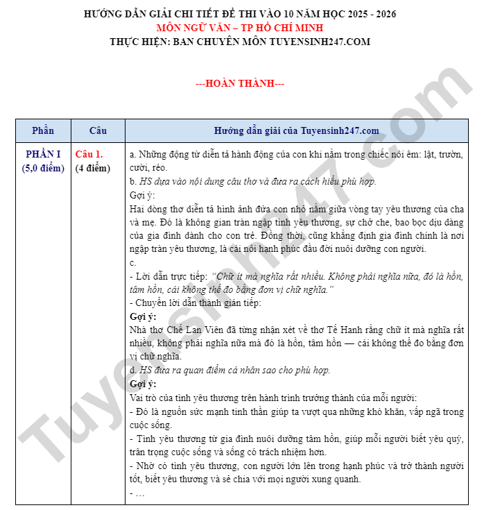 Dap an de thi vao lop 10 mon Van 2025 - TPHCM