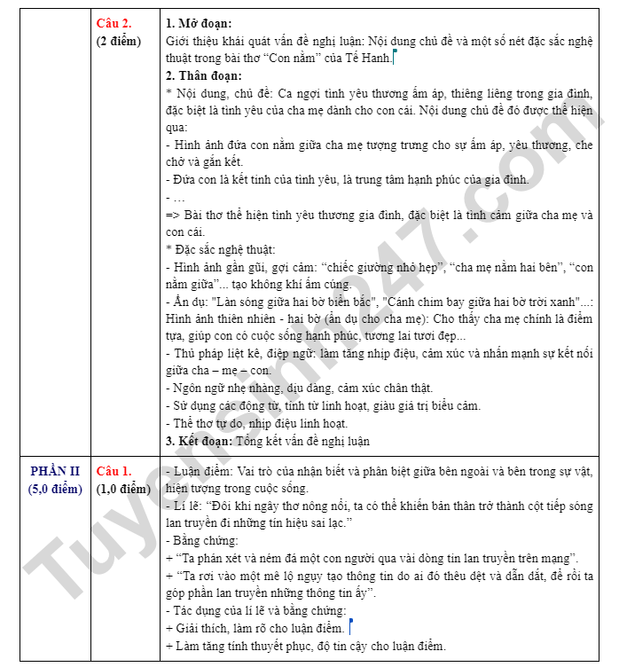 Dap an de thi vao lop 10 mon Van 2025 - TPHCM