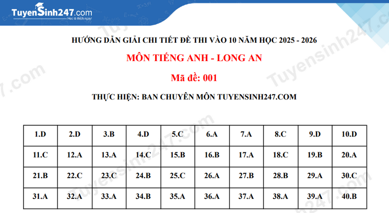 Dap an de thi vao lop 10 mon Anh - Long An 2025