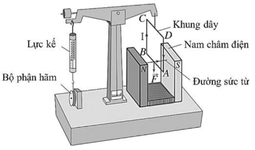 A diagram of a machine
AI-generated content may be incorrect.