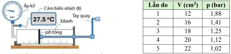 A cartoon of a person holding a pipe

AI-generated content may be incorrect.