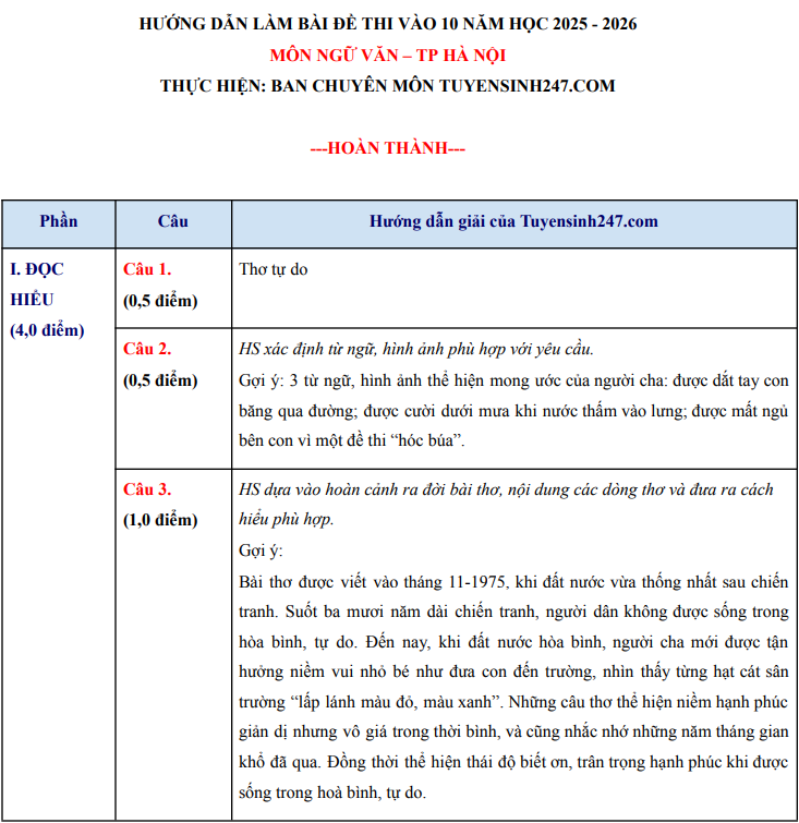 Dap an de thi vao lop 10 mon Van - Ha Noi 2025