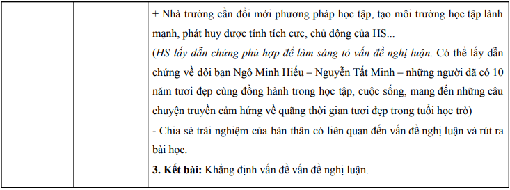 Dap an de thi vao lop 10 mon Van - Ha Noi 2025