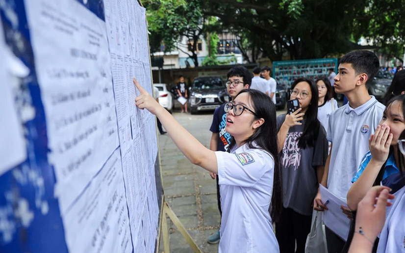 Diem thi vao lop 10 TPHCM 2025: Da co diem 10 mon Toan