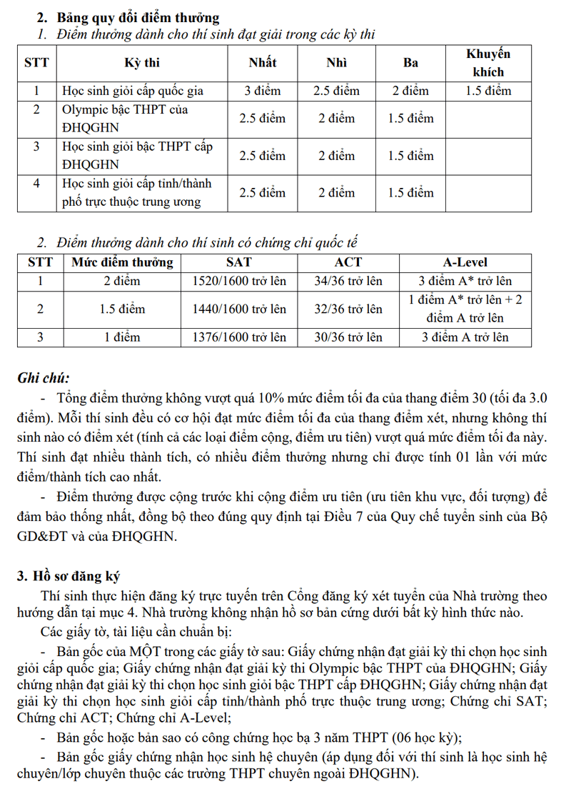 Dai hoc Ngoai ngu - Dai hoc Quoc gia Ha Noi cong bo thong tin tuyen sinh nam 2025