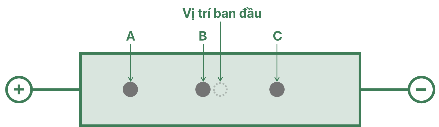 A diagram of a graph
AI-generated content may be incorrect.
