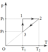 A diagram of a square with arrows and letters
Description automatically generated