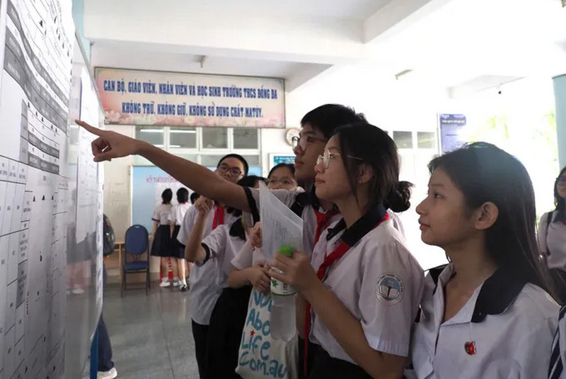 Diem thi vao lop 10 tinh Son La nam 2025