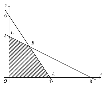 A diagram of a triangle
AI-generated content may be incorrect.