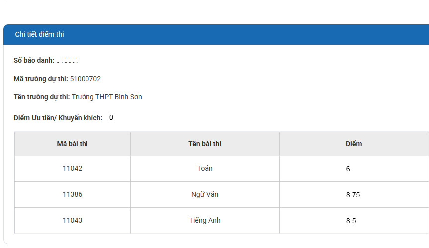 Da co diem thi vao lop 10 tinh Quang Ngai nam 2025