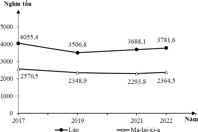 A black background with white trianglesAI-generated content may be incorrect.