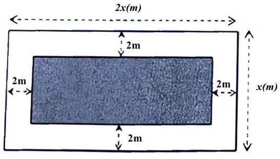 A diagram of a rectangular object

AI-generated content may be incorrect.