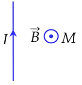A blue line with a circle and a black arrow

AI-generated content may be incorrect.