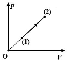 A diagram of a graph

AI-generated content may be incorrect.
