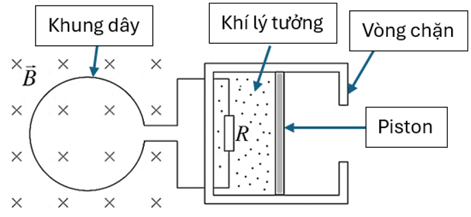Diagram of a diagram of a machine
AI-generated content may be incorrect.