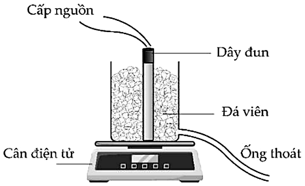 A diagram of a device with text

AI-generated content may be incorrect.