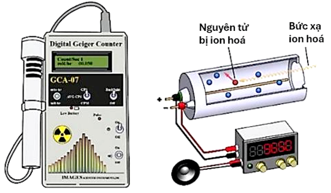 A device with wires and a display

AI-generated content may be incorrect.